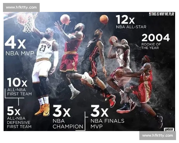 2016骑士对决勇士史诗总决赛逆转与王朝碰撞全纪录篮球传奇篇章